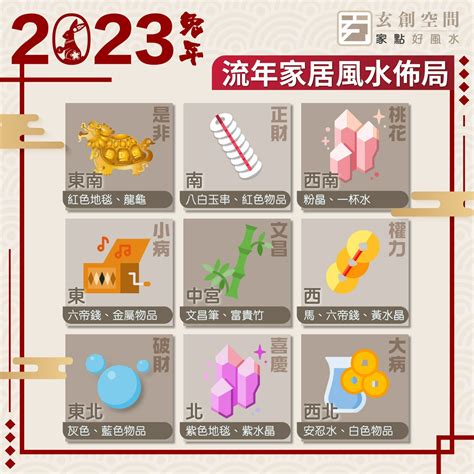 太歲位 2023|2023兔年風水佈局｜增強運勢必看 九大吉星／化解凶 